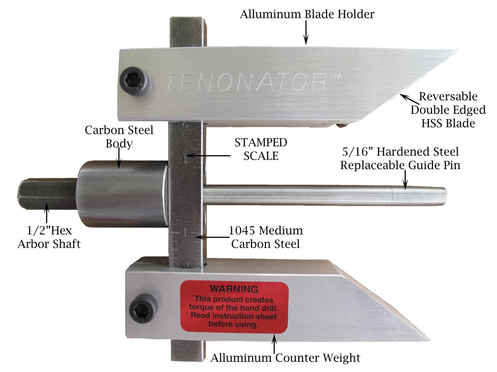 New Tenonator for 2018 copy.jpg